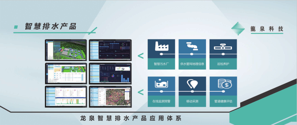 1667557470145525.jpg 智慧排水產(chǎn)品.jpg